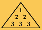magický trojúhelník s číslem 108